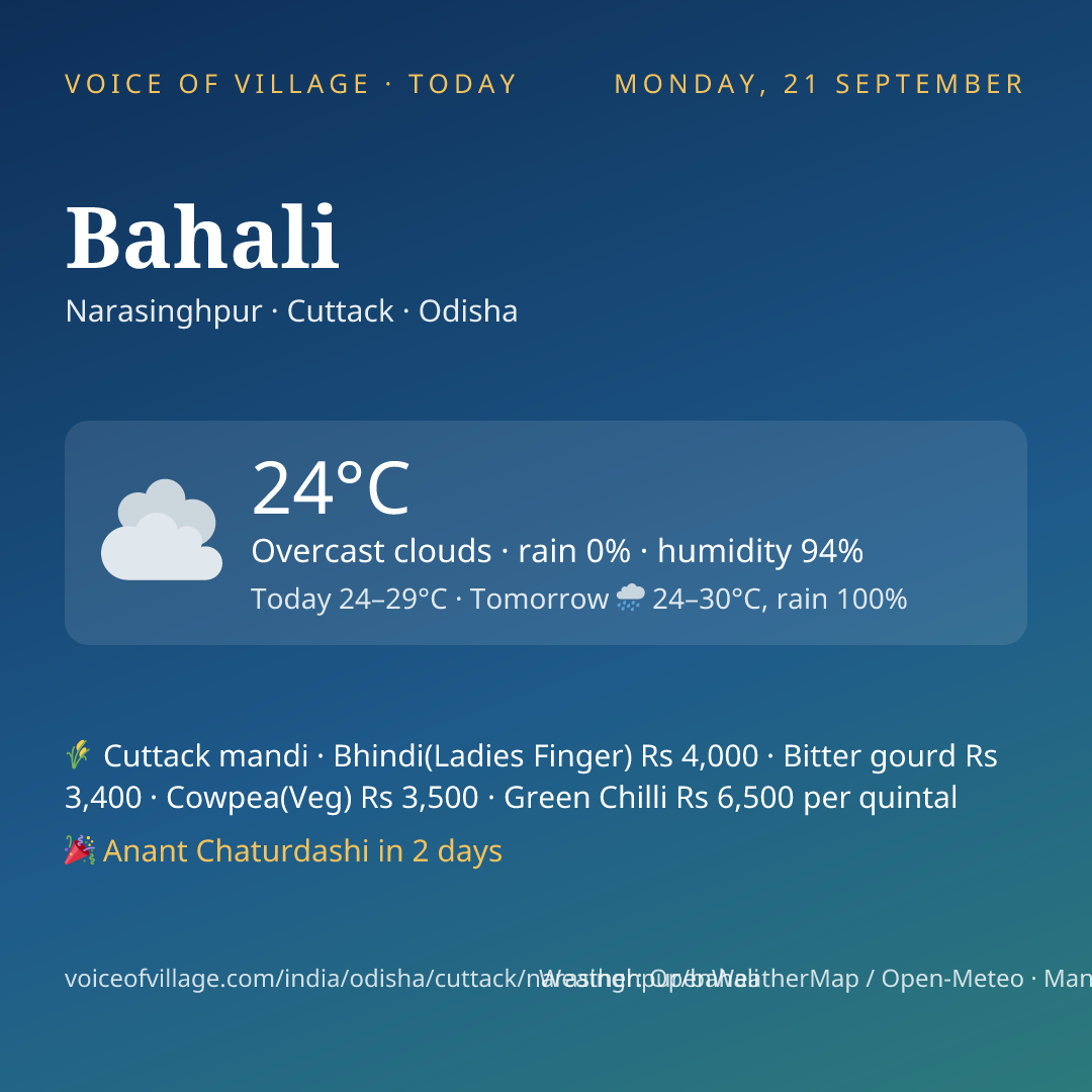 Bahali today