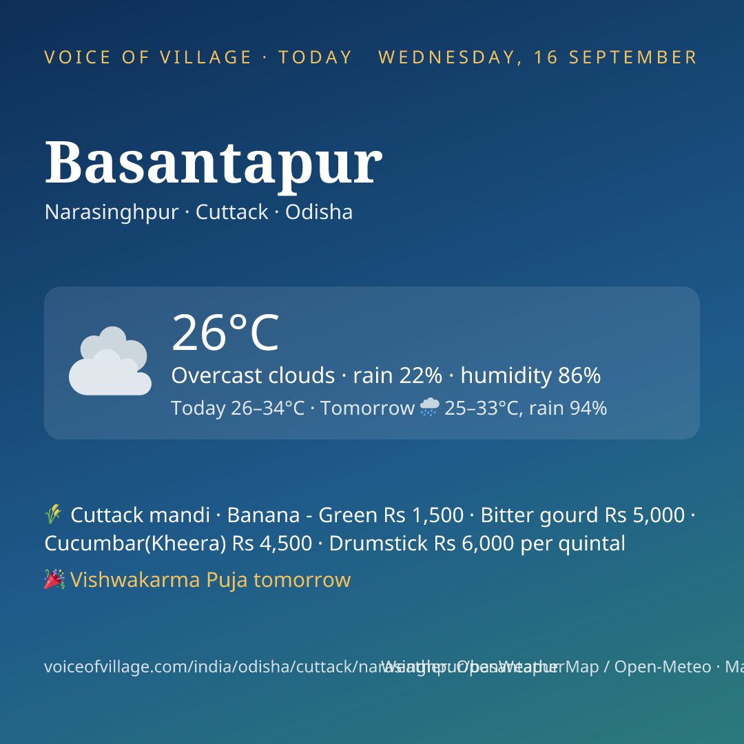 Basantapur today