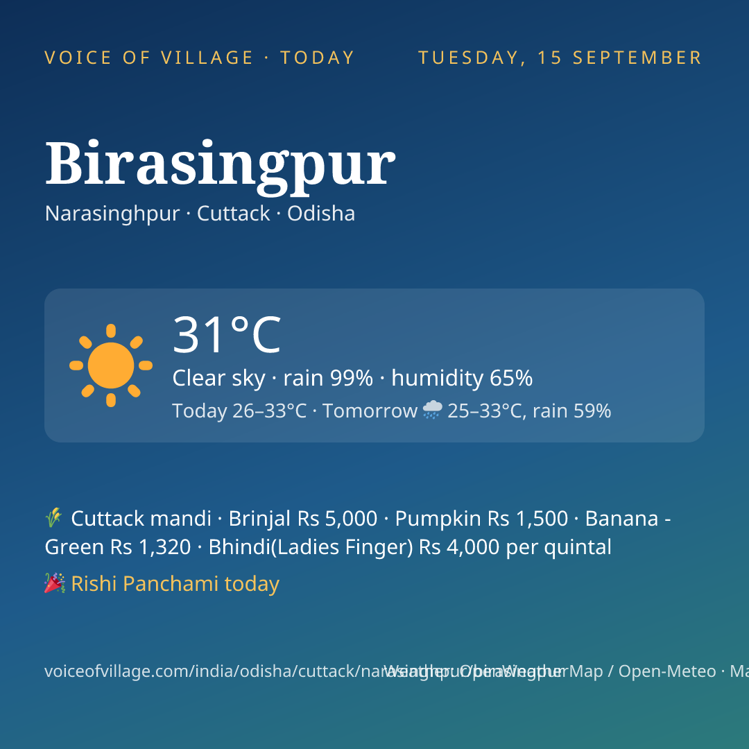 Birasingpur today
