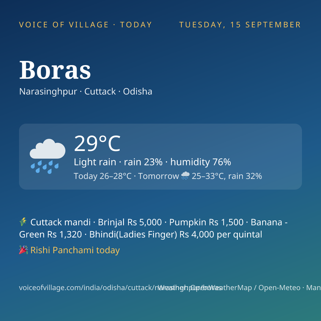 Boras today