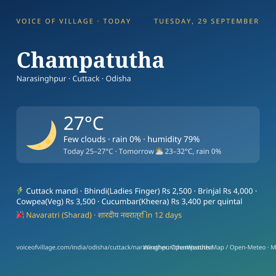 Champatutha today