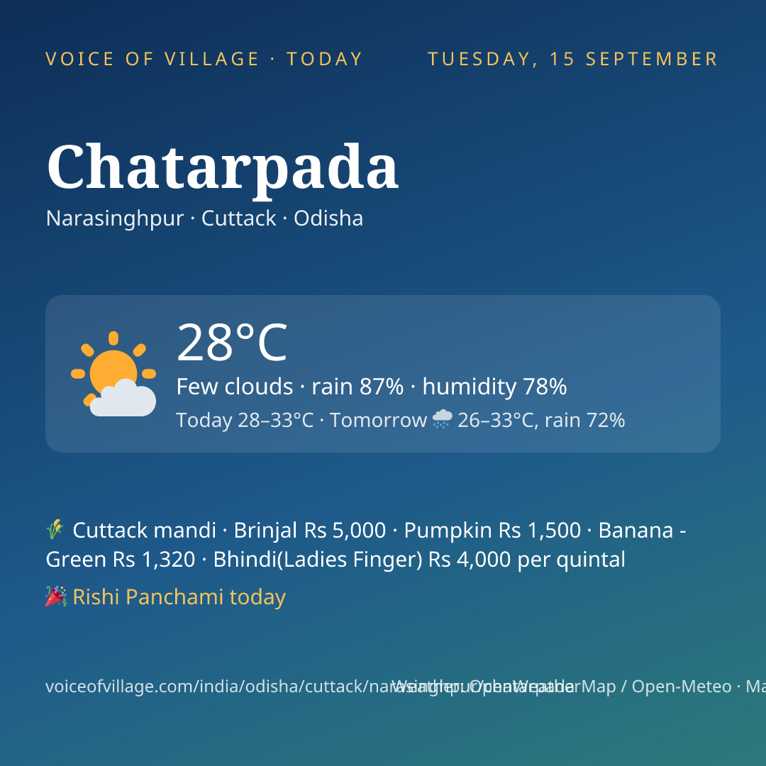 Chatarpada today