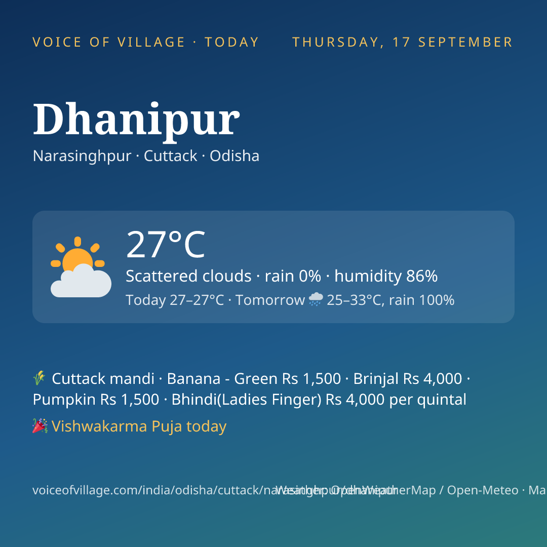 Dhanipur today