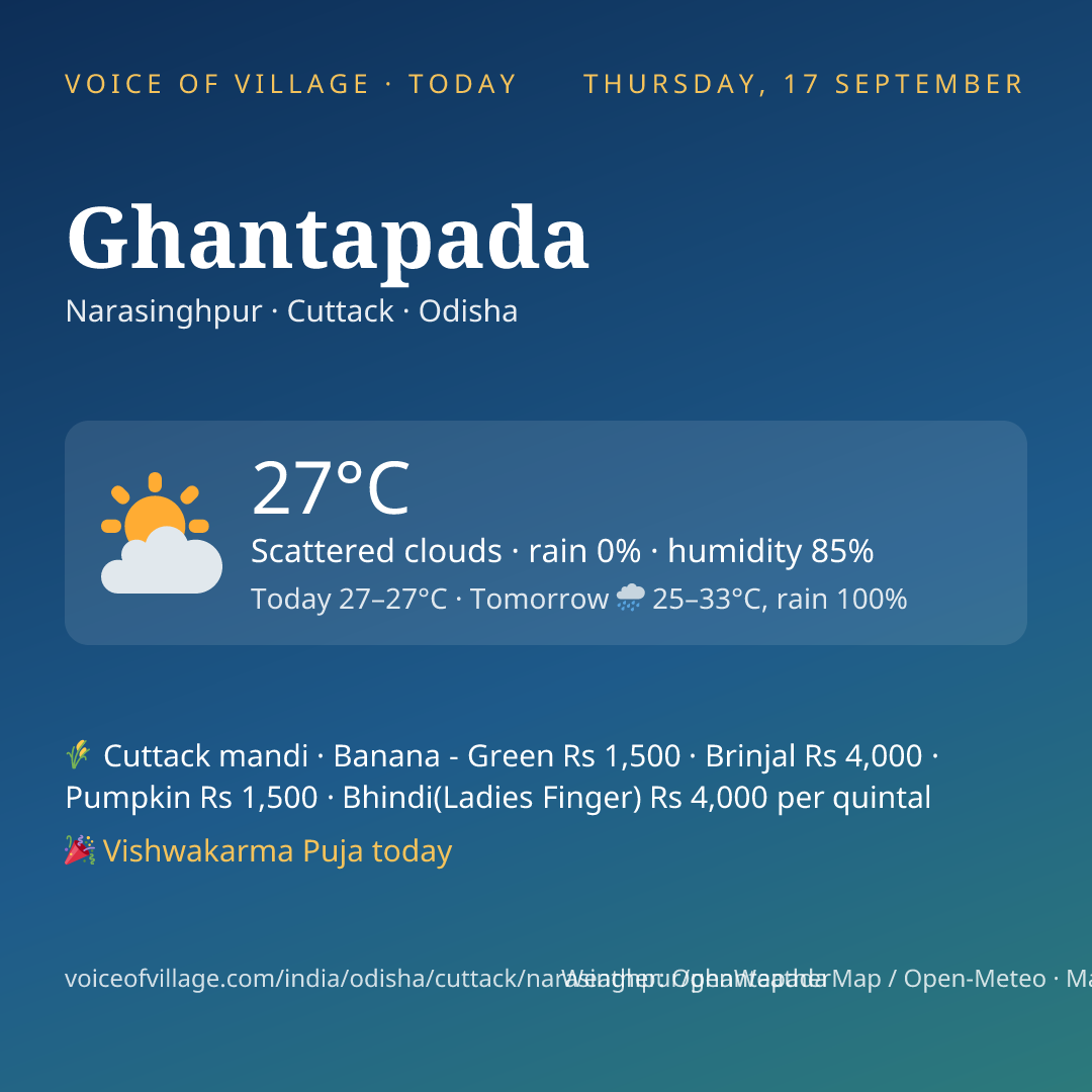 Ghantapada today