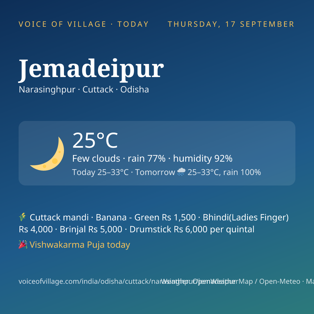 Jemadeipur today