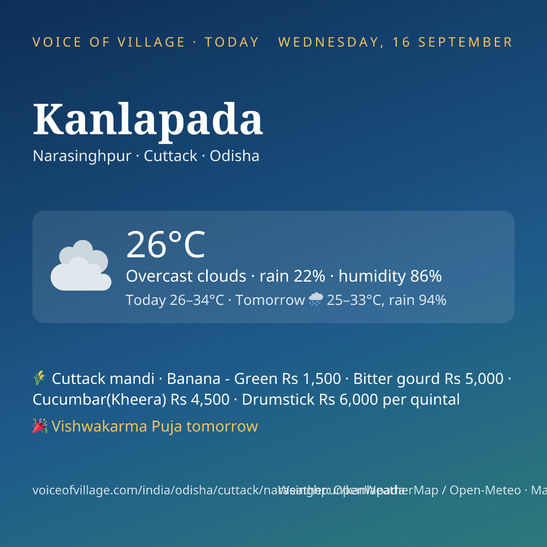 Kanlapada today