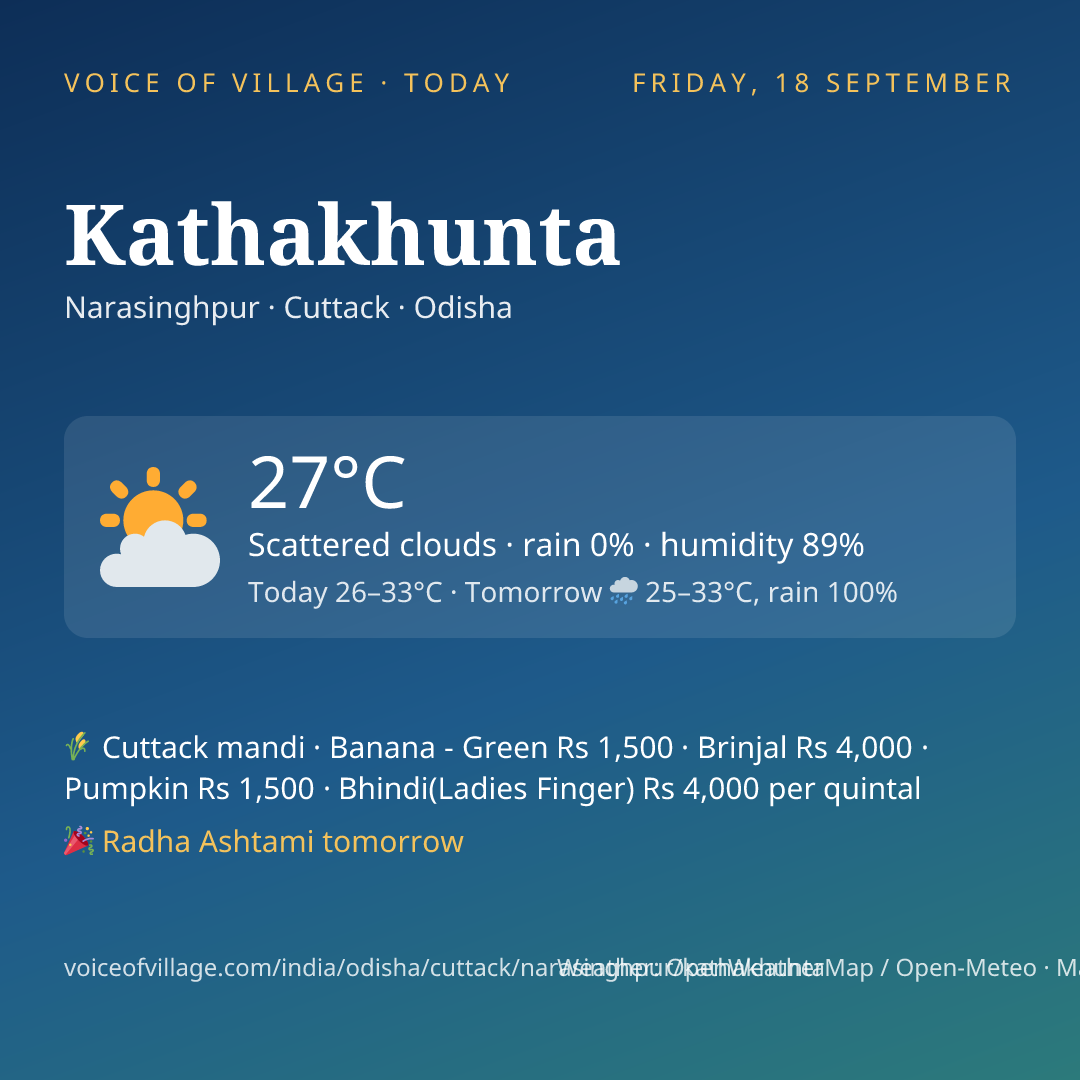 Kathakhunta today