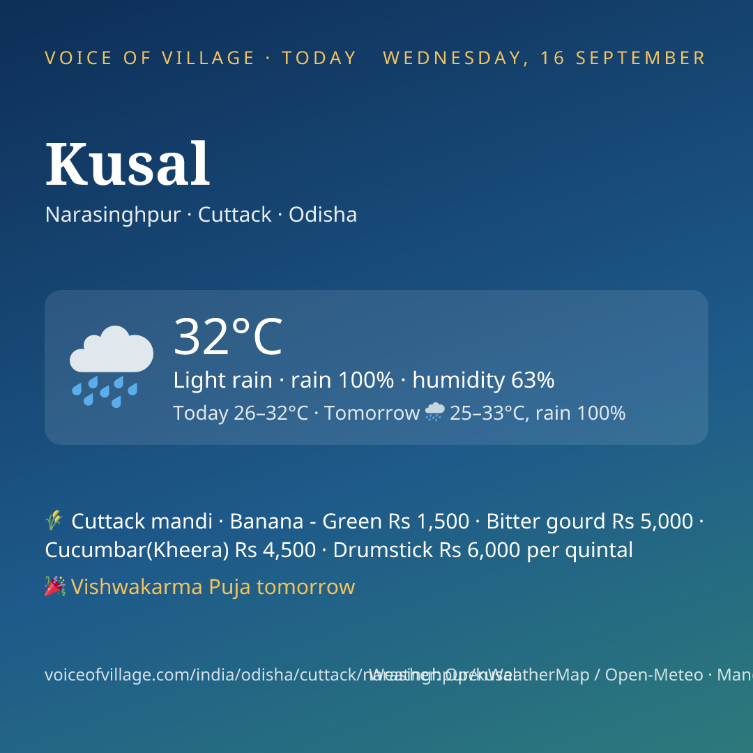 Kusal today