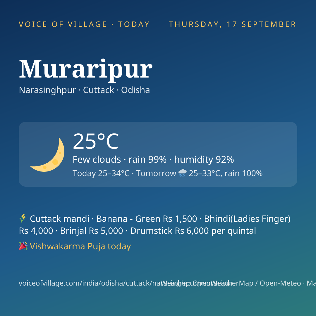 Muraripur today