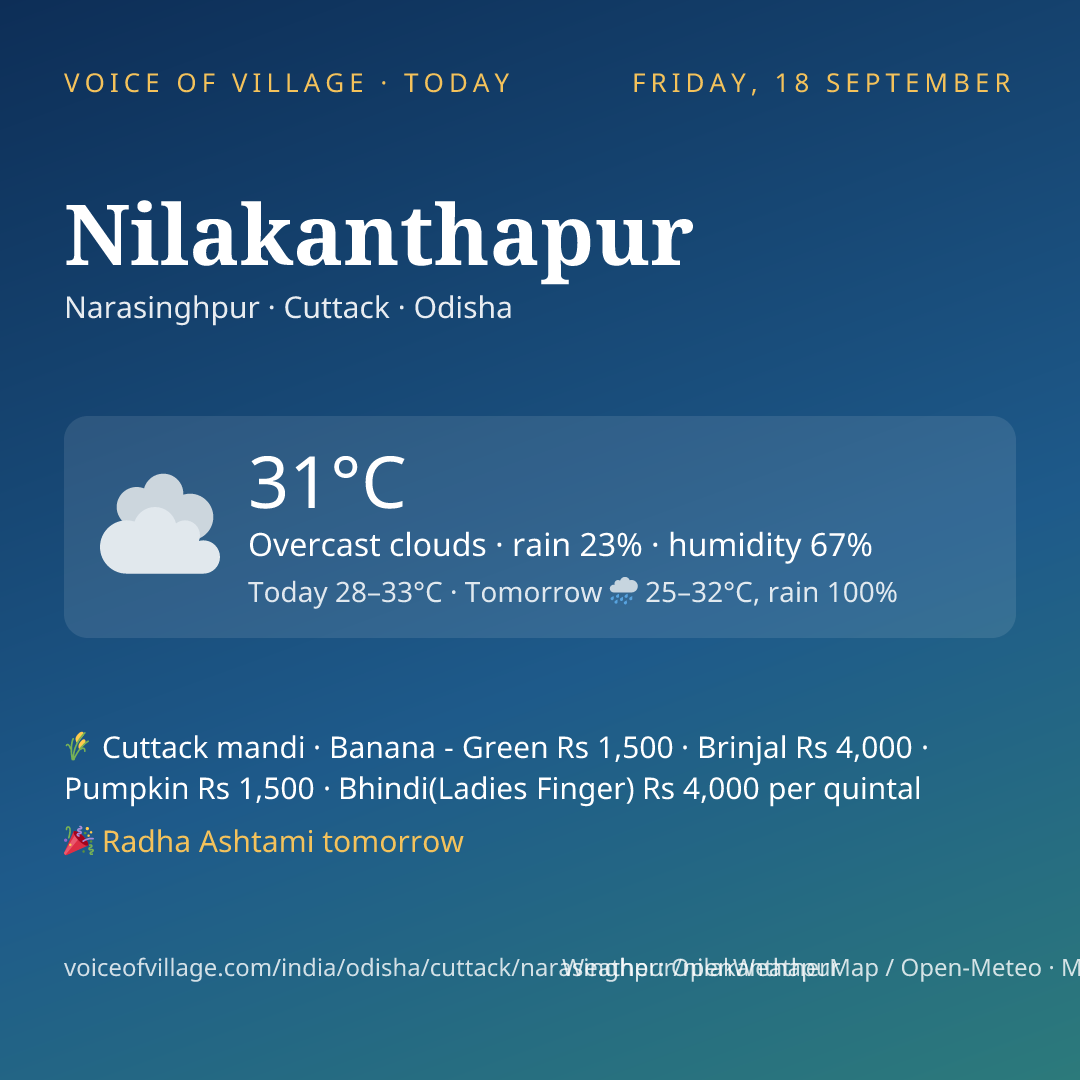 Nilakanthapur today