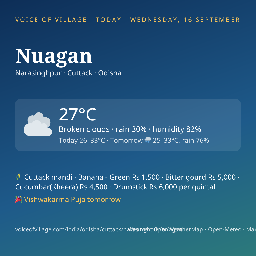 Nuagan today