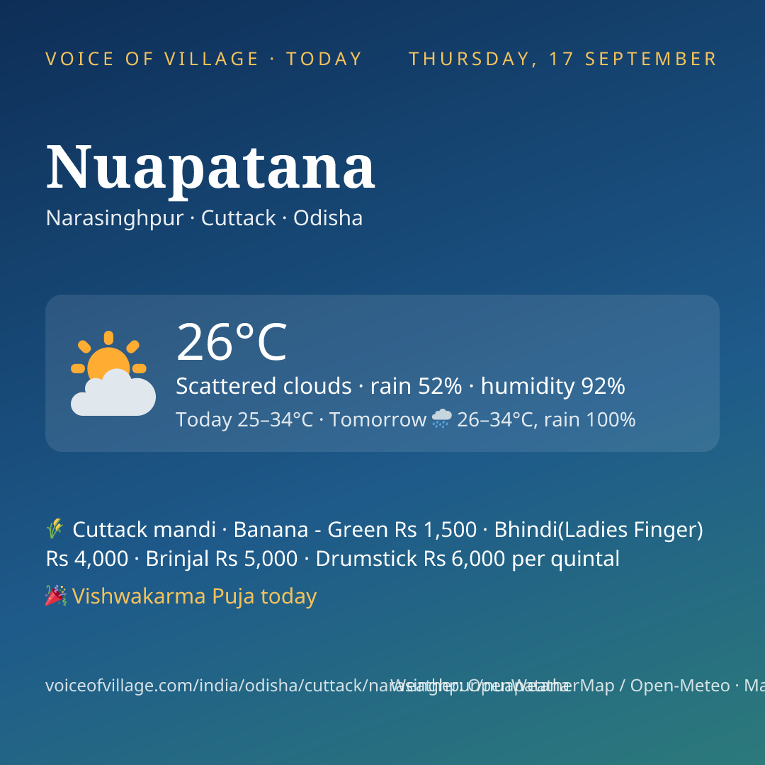 Nuapatana today