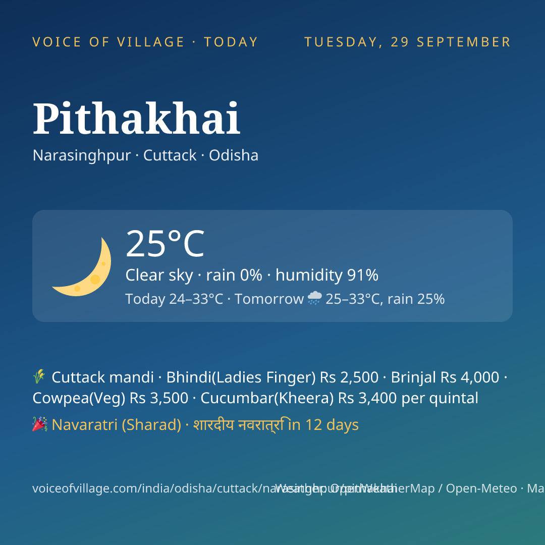 Pithakhai today