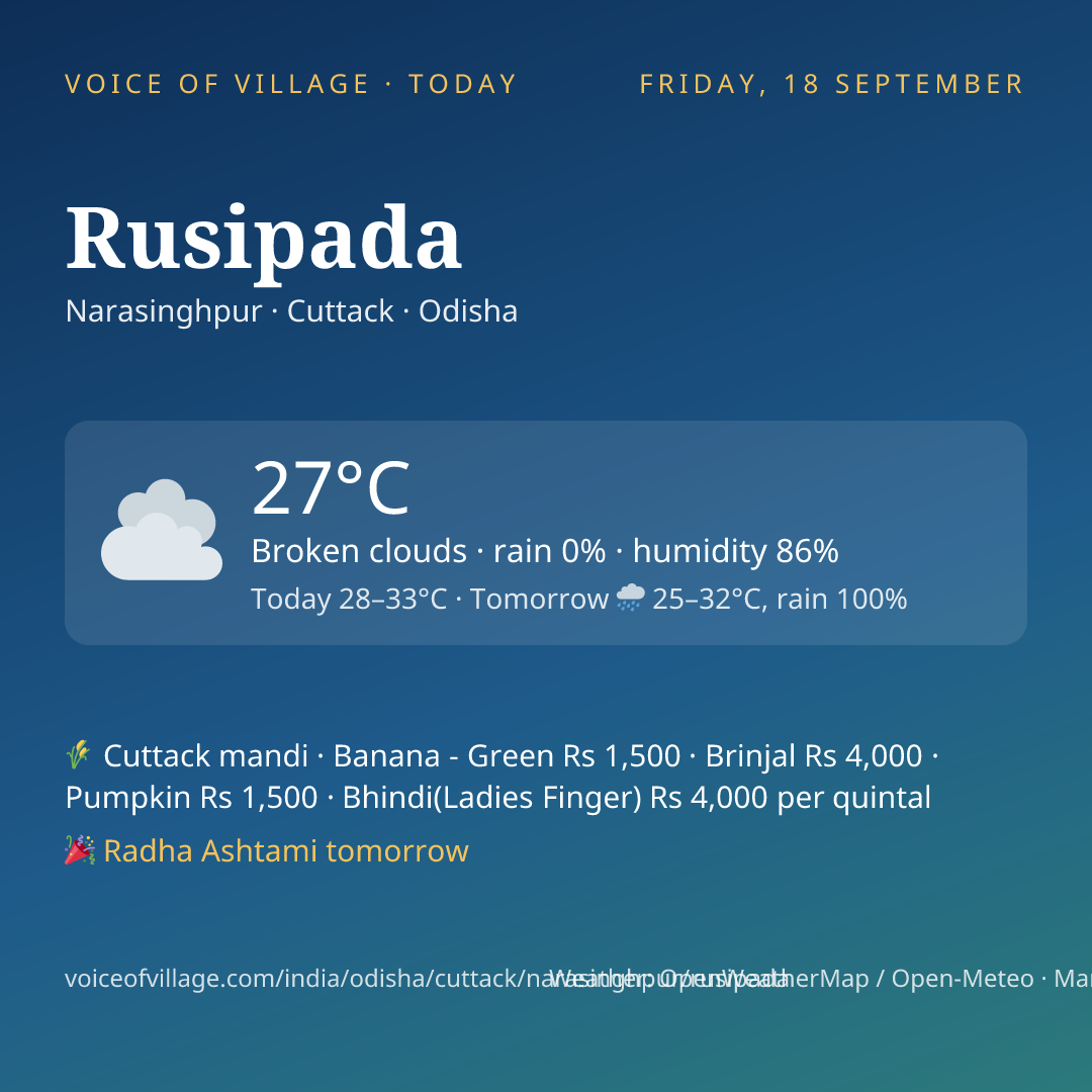 Rusipada today