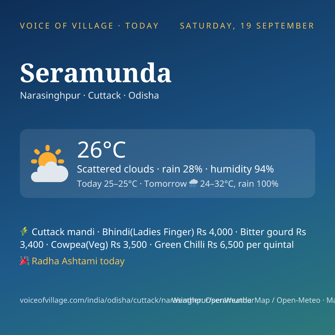 Seramunda today