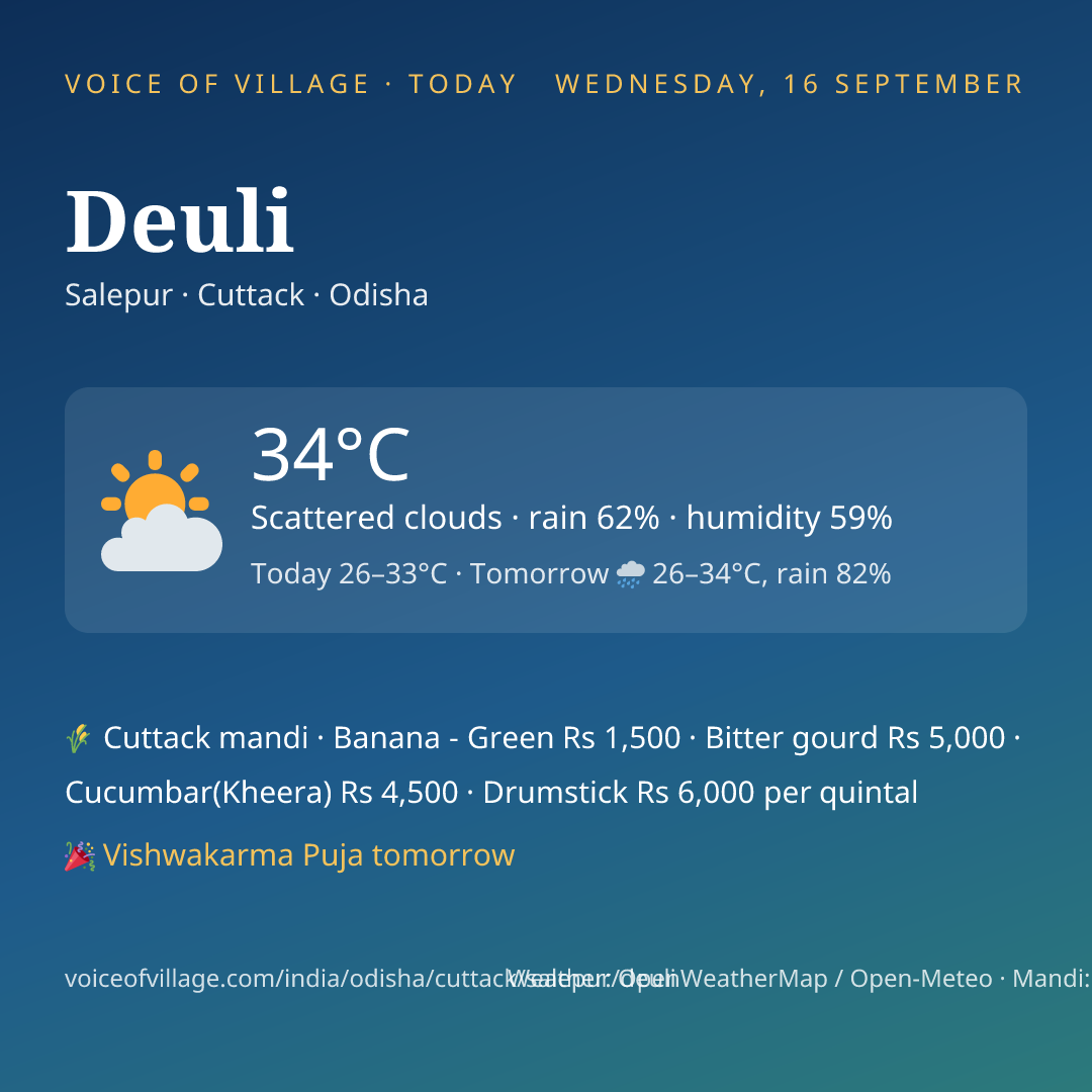 Deuli today