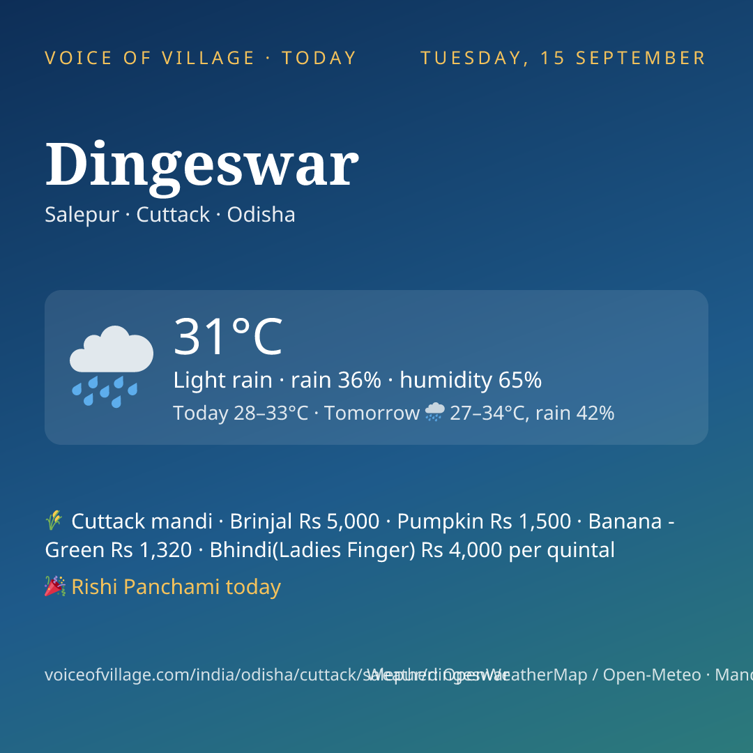 Dingeswar today