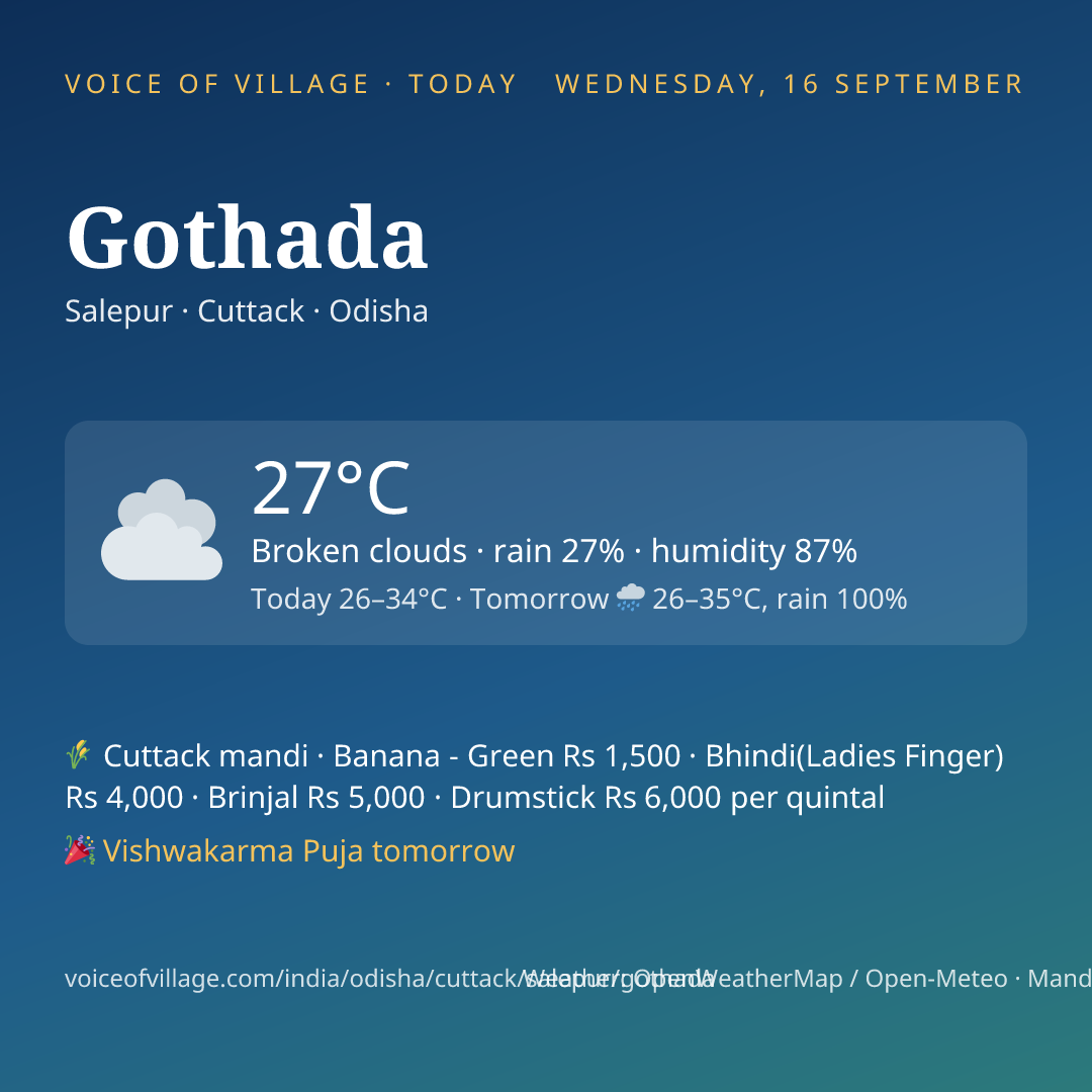Gothada today