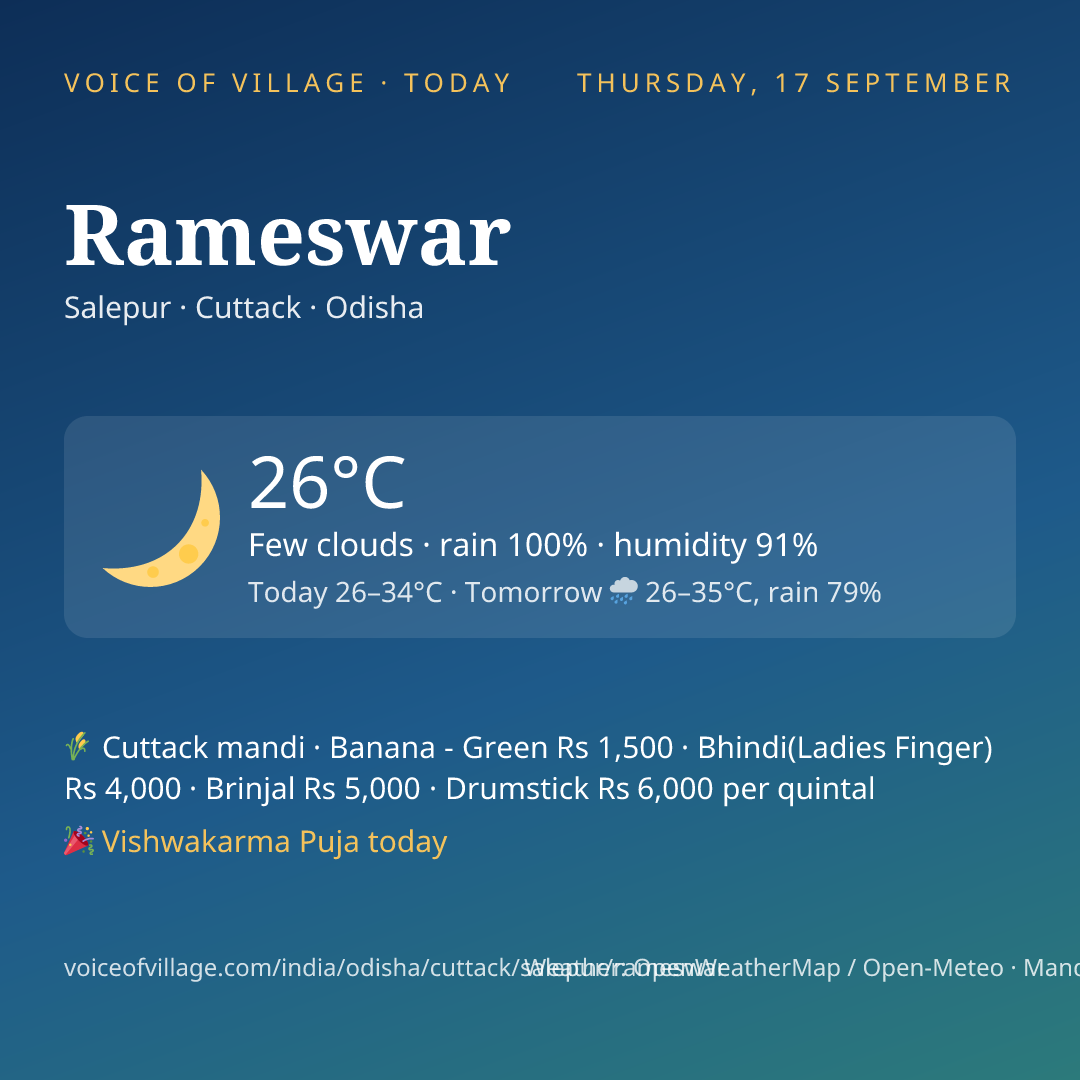 Rameswar today