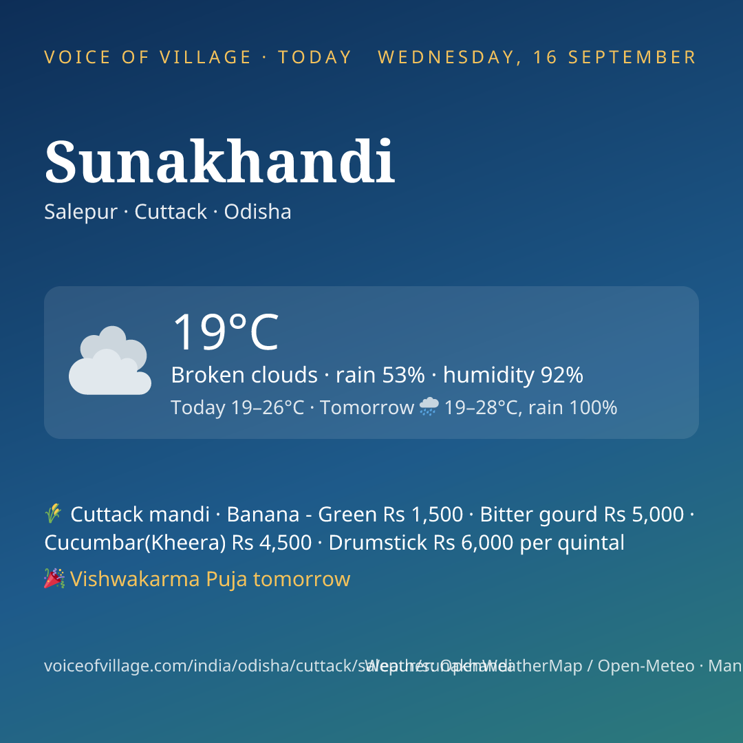 Sunakhandi today