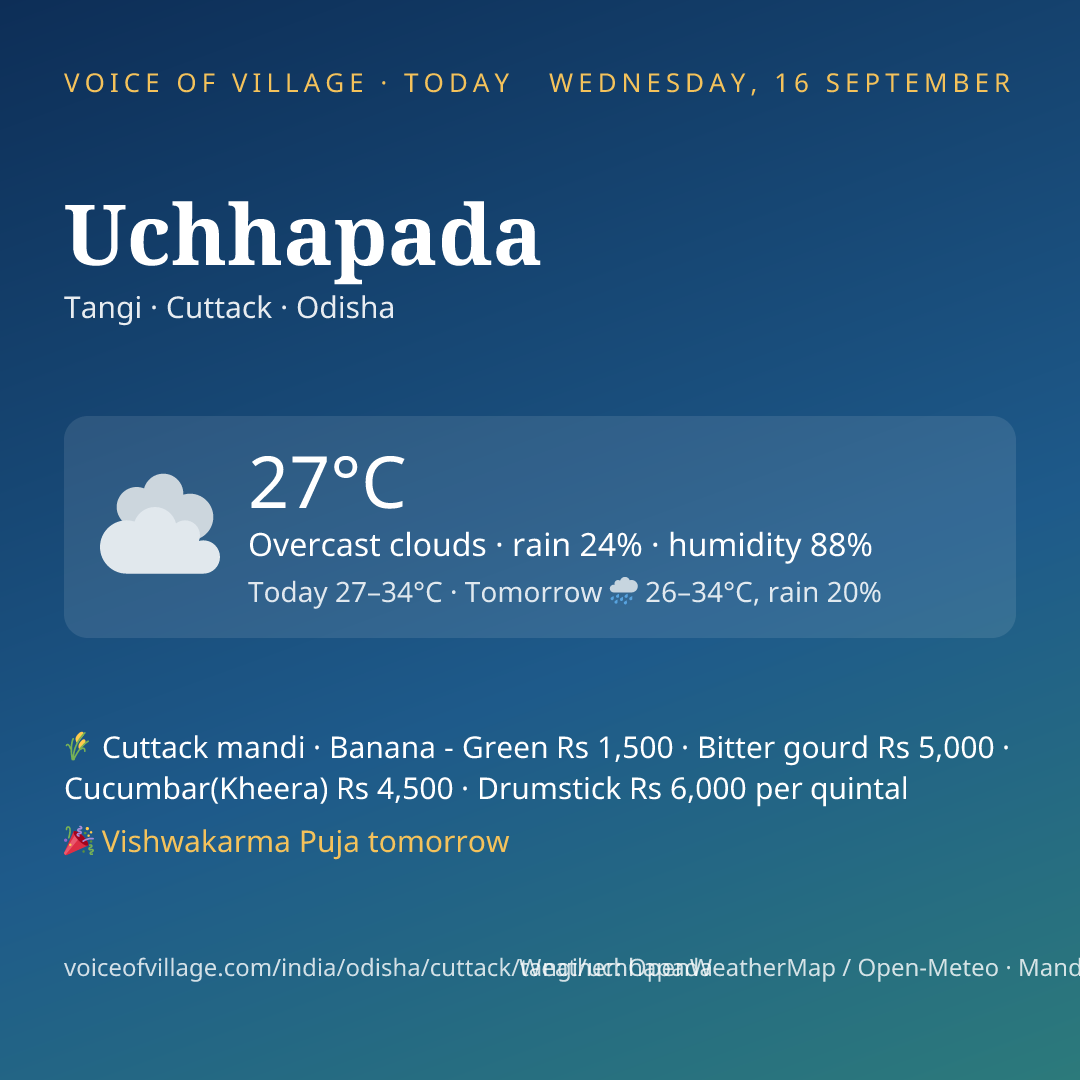 Uchhapada today