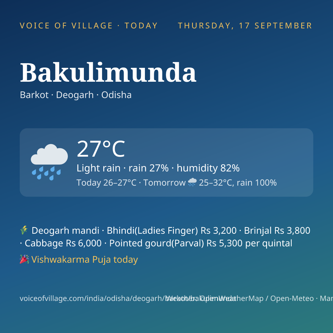 Bakulimunda today