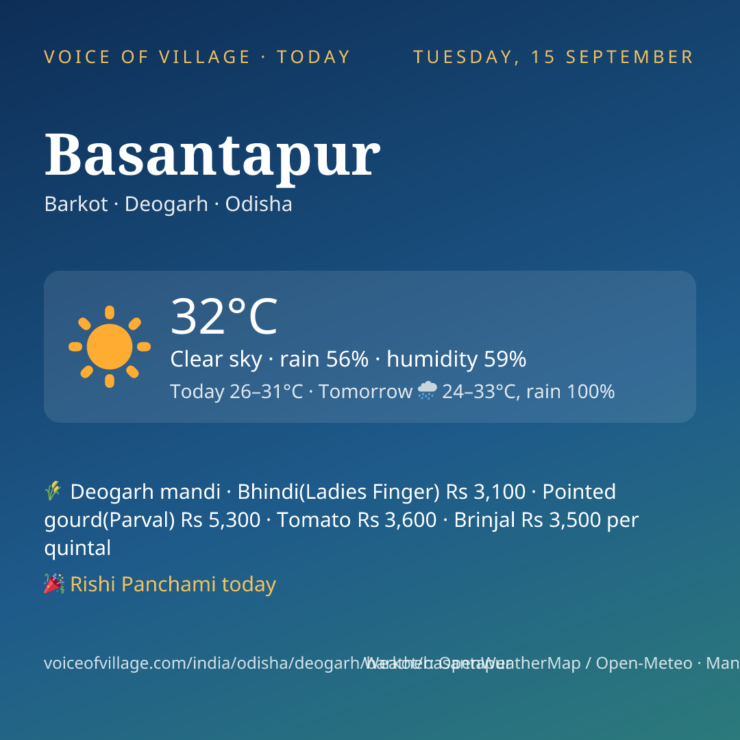 Basantapur today