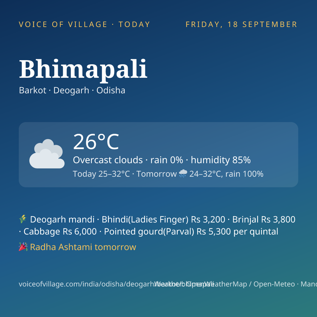 Bhimapali today