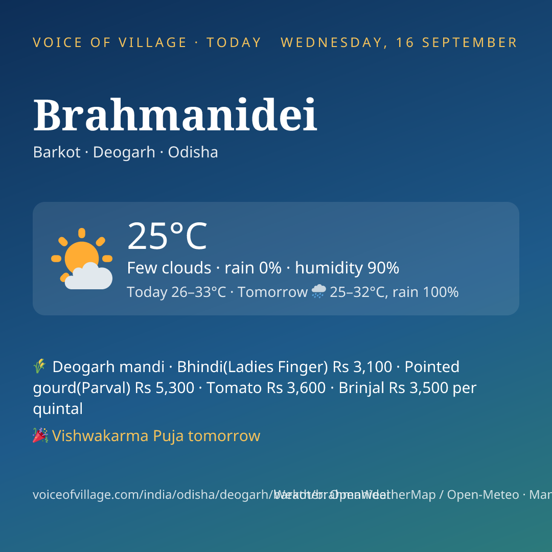 Brahmanidei today