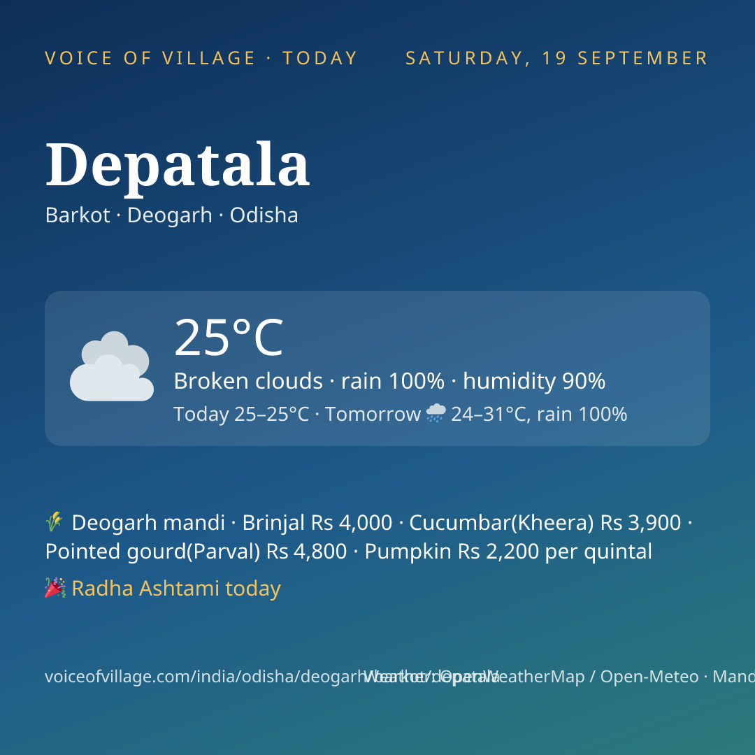 Depatala today
