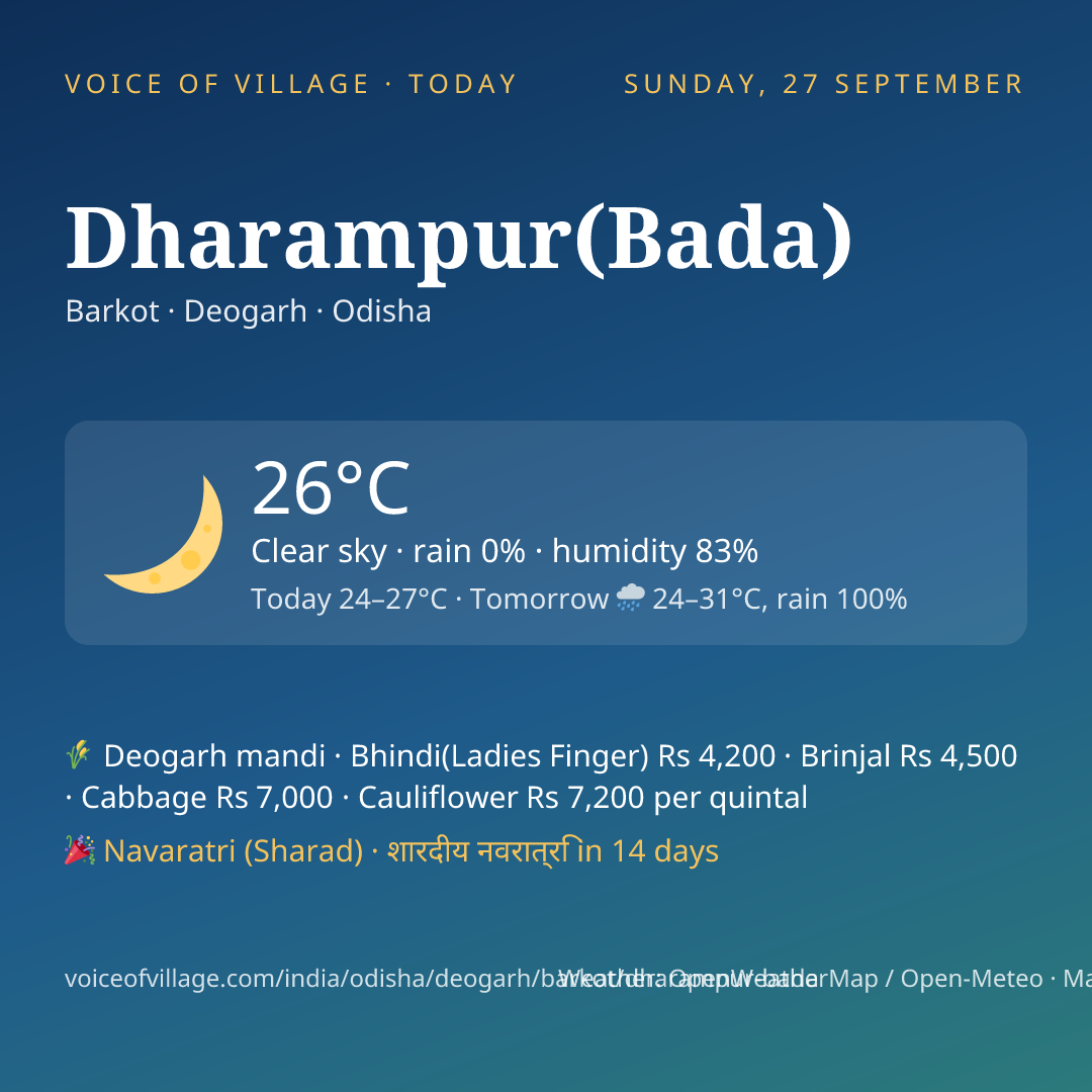 Dharampur(Bada) today