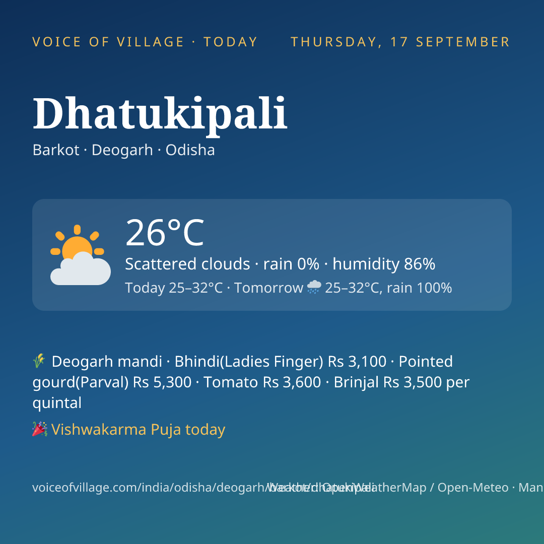 Dhatukipali today