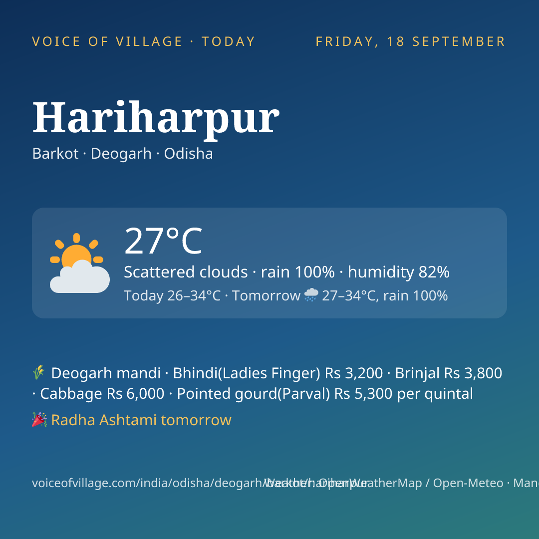 Hariharpur today