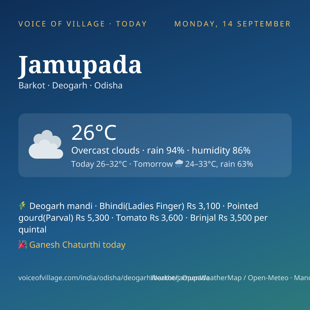 Jamupada today