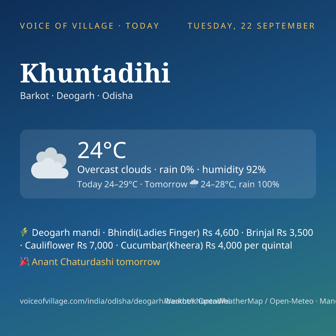 Khuntadihi today