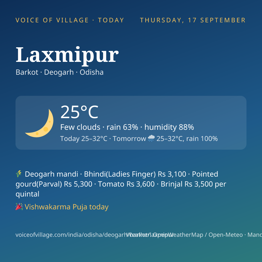 Laxmipur today