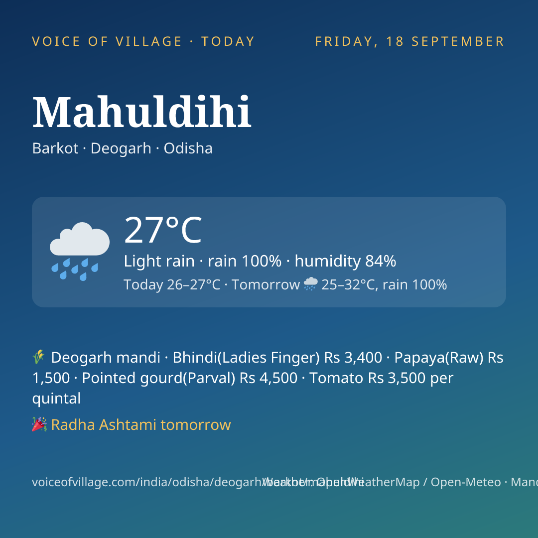 Mahuldihi today
