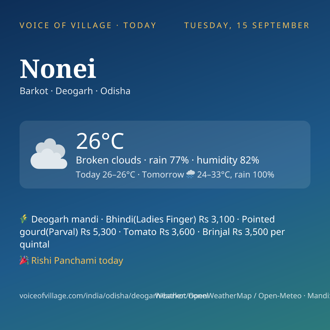 Nonei today