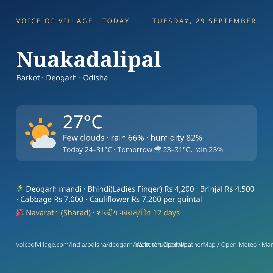 Nuakadalipal today
