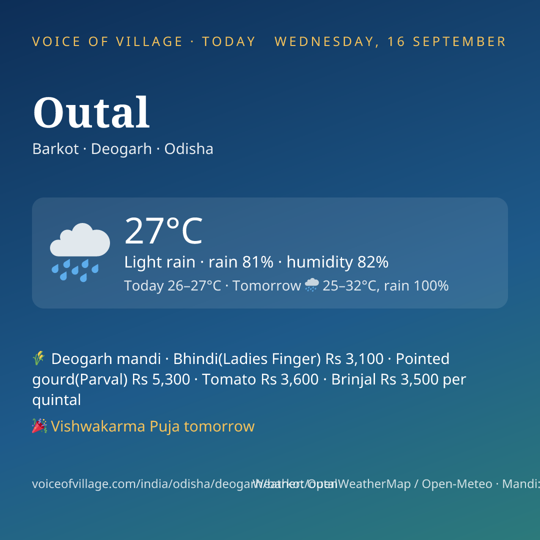 Outal today