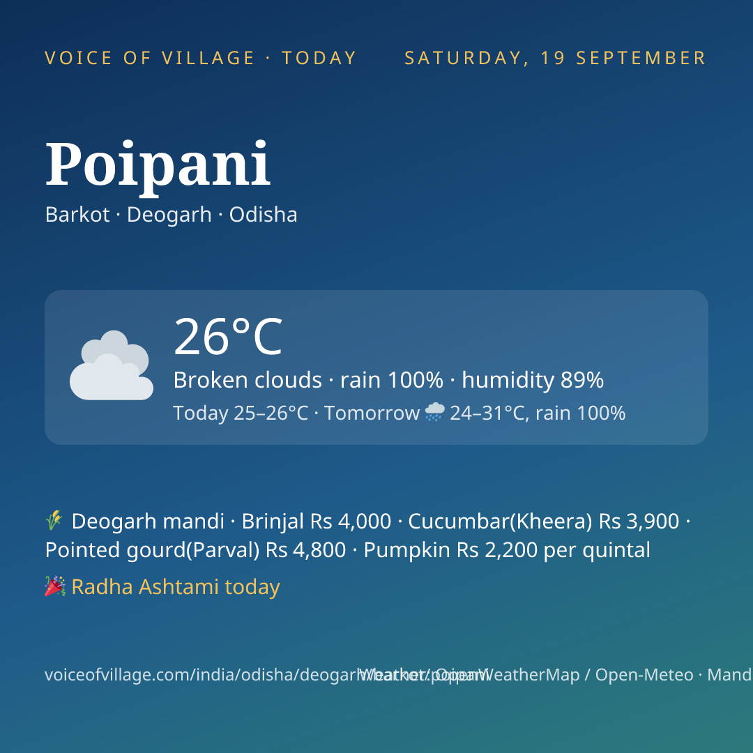 Poipani today