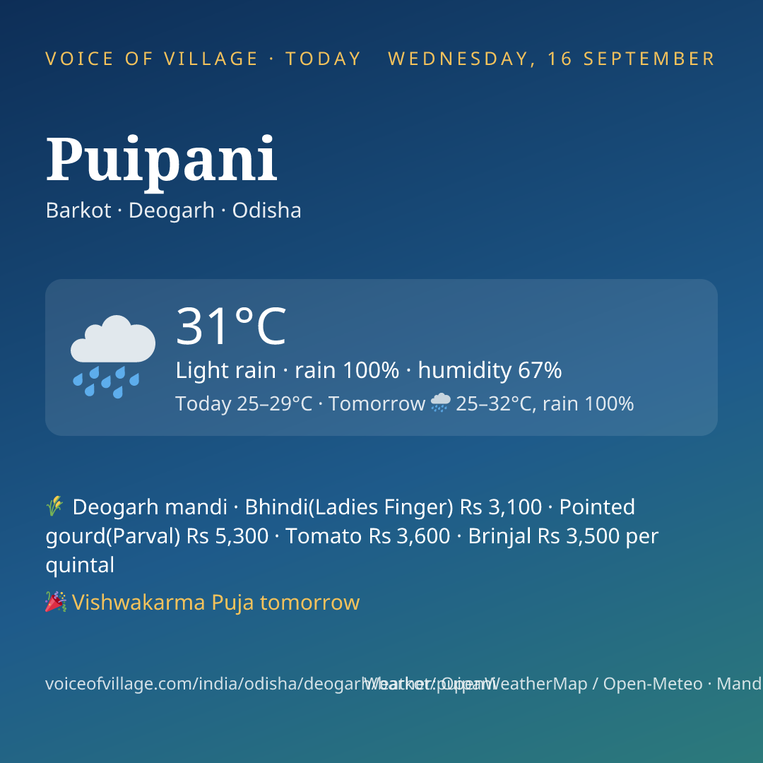 Puipani today