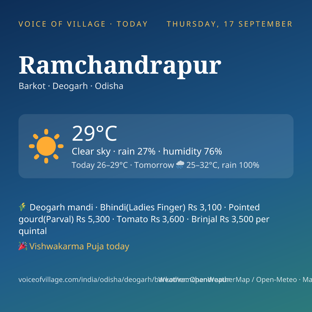 Ramchandrapur today