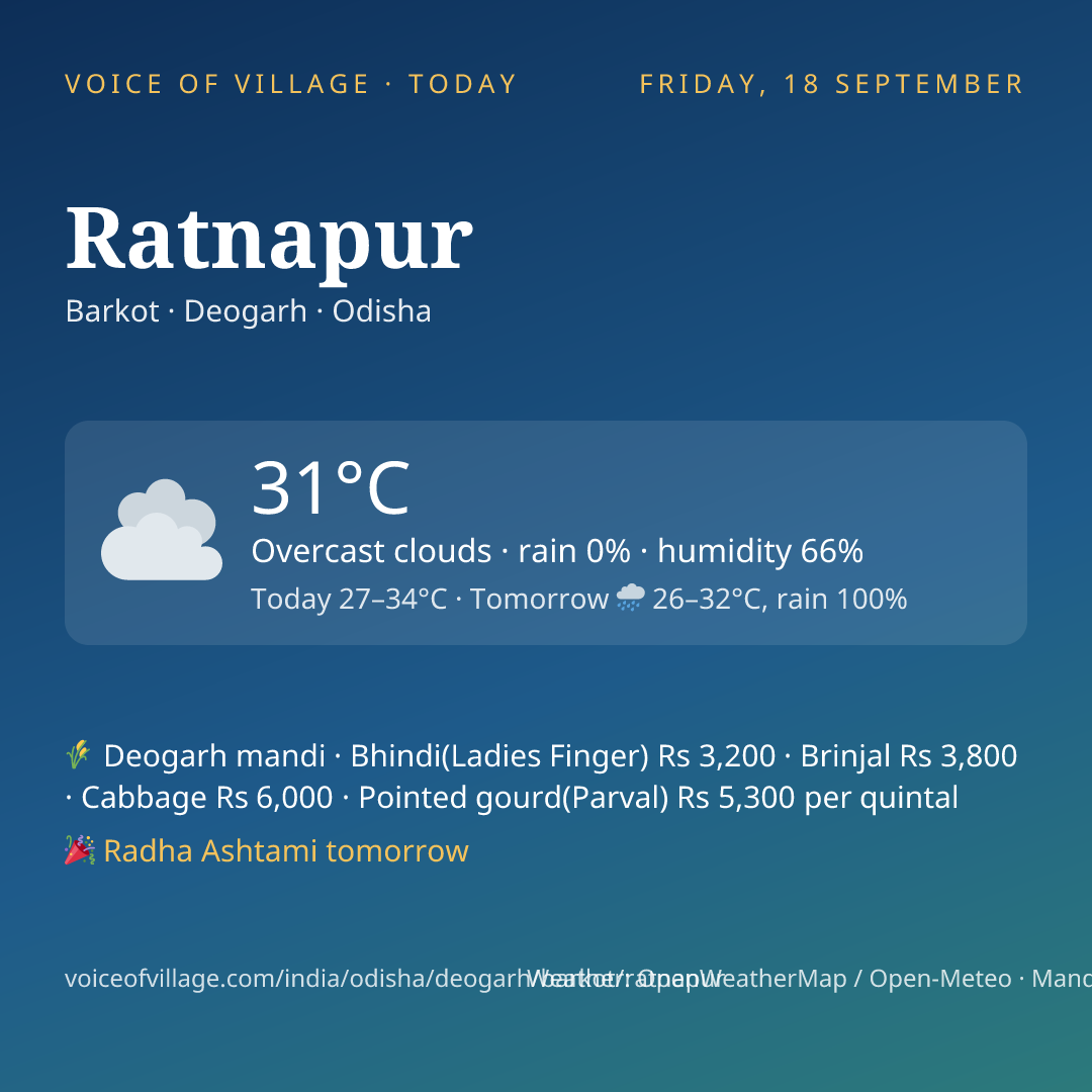 Ratnapur today