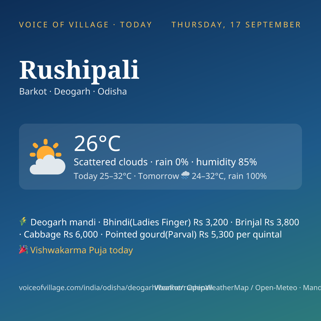 Rushipali today