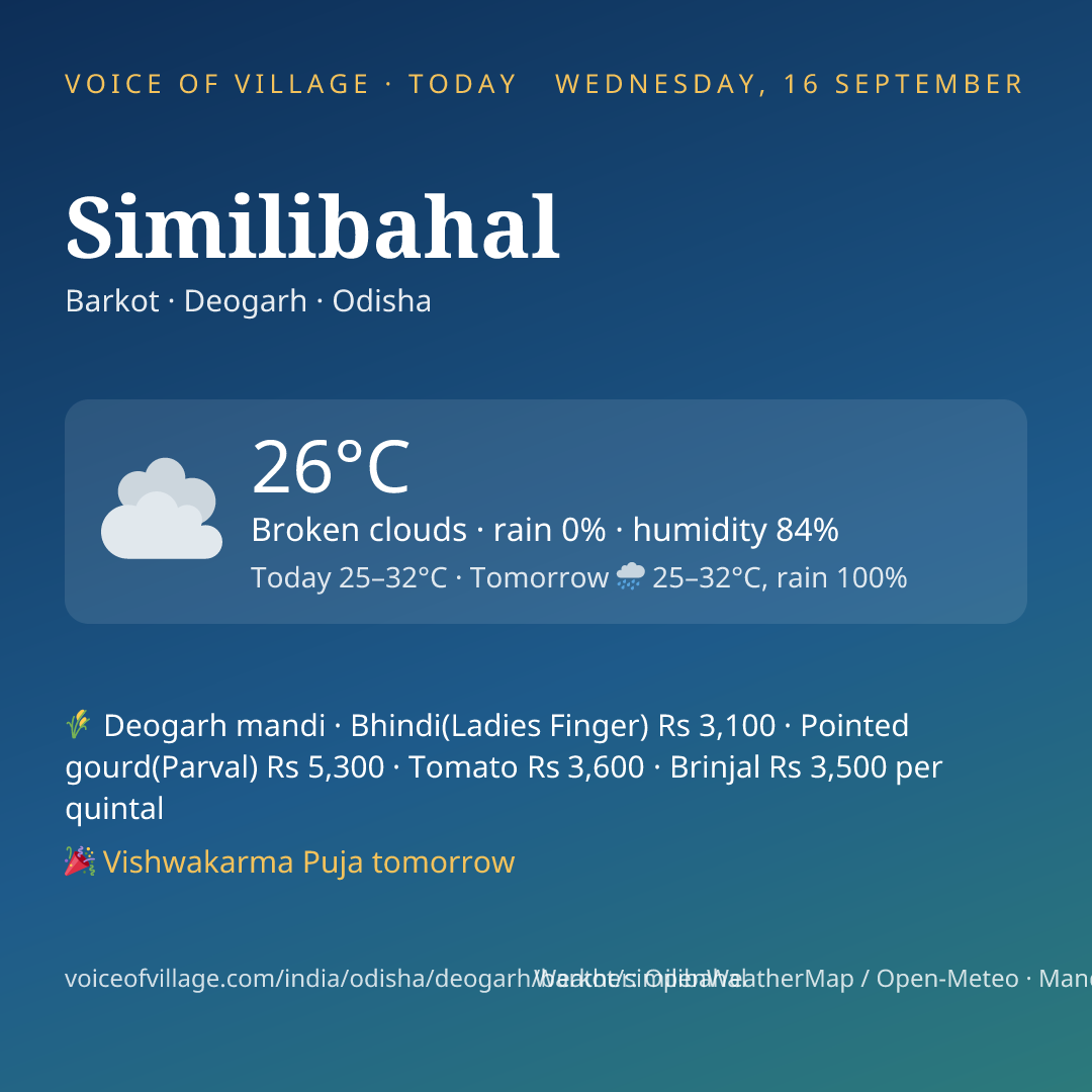 Similibahal today