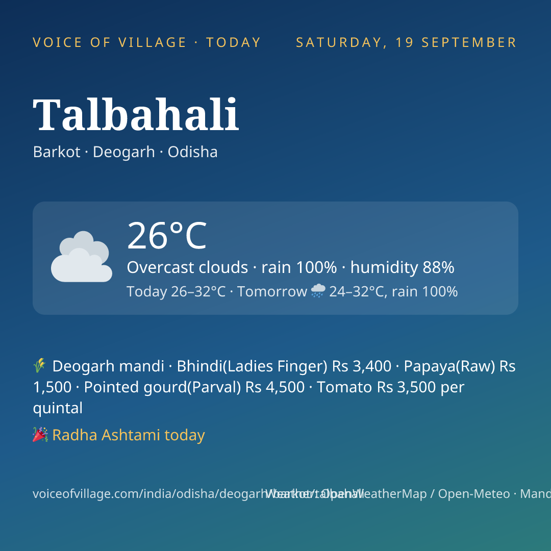 Talbahali today