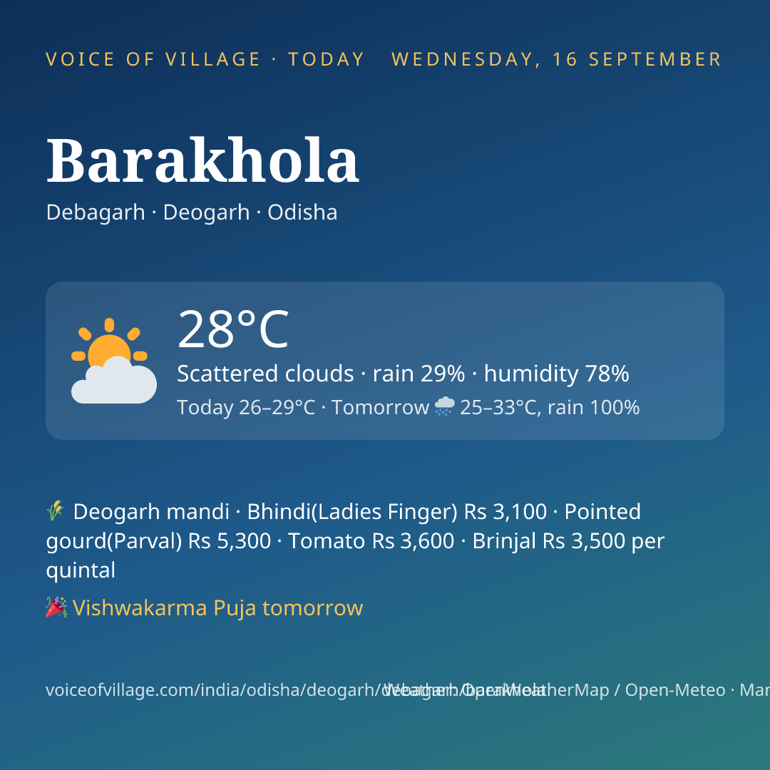 Barakhola today