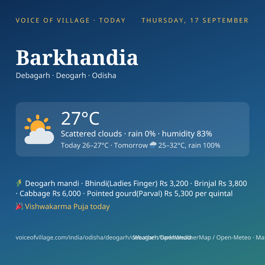 Barkhandia today