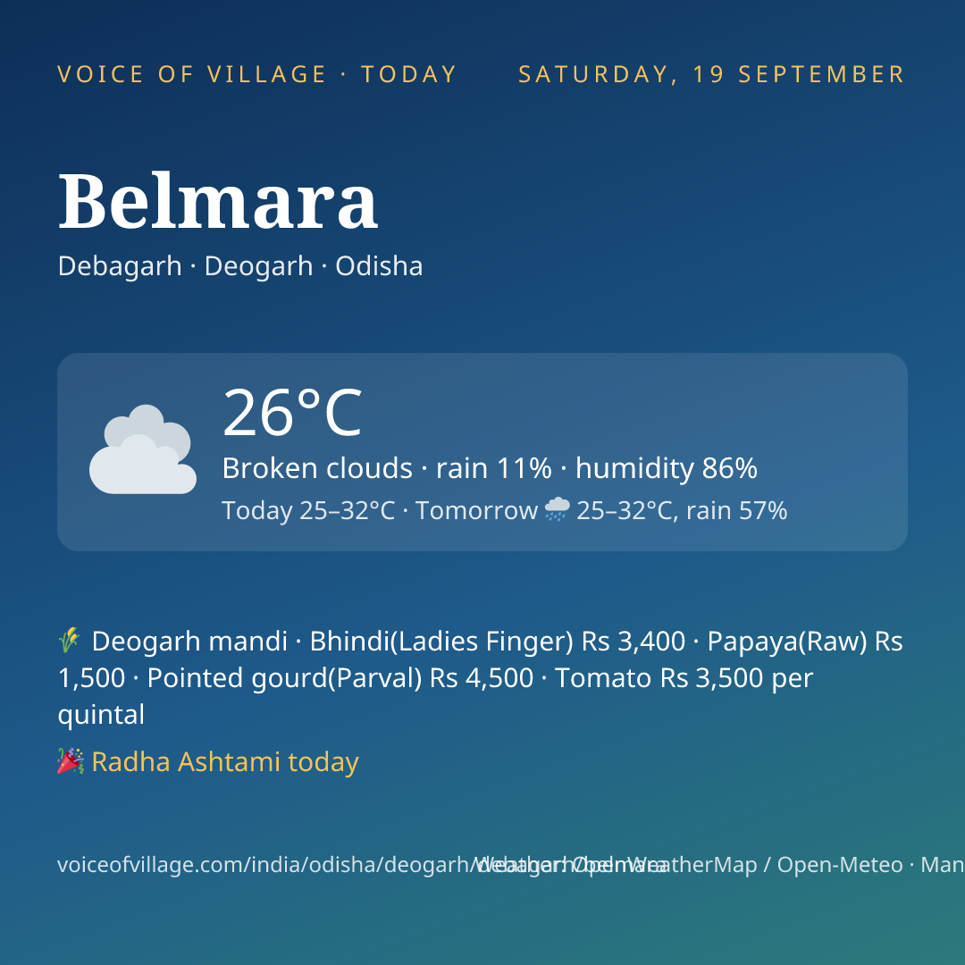 Belmara today